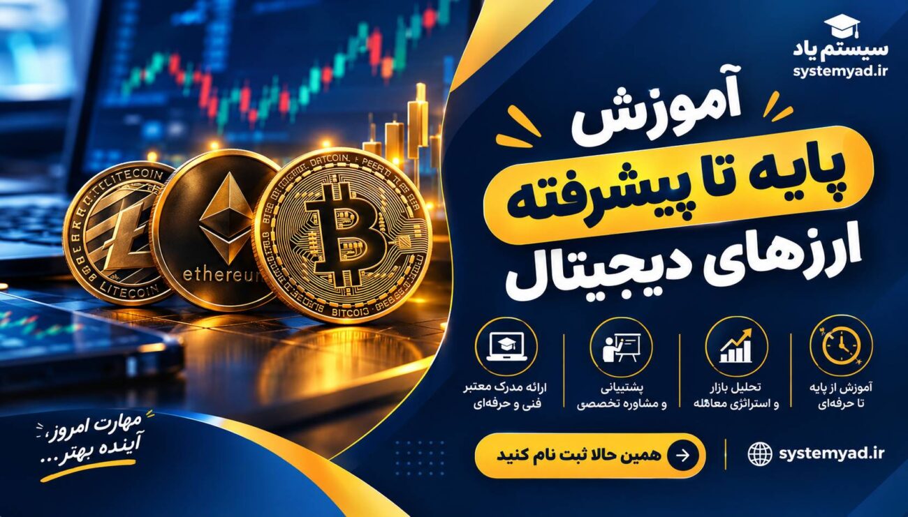 systemyad digital currency modern 200kb